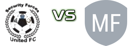 Security Forces United - Molineaux Detalles y estadisticas