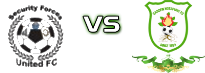 Security Forces United - He Garden Hotspurs детайли и статистика