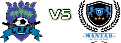 Lodge Patriots  - Mantab United head to head game preview and prediction