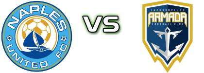 Naples United - Jacksonville Armada U23 Detalji meca I statistika. Naples United - Jacksonville Armada U23 Detalji meca I statistika.