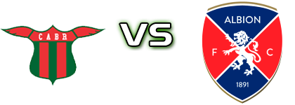 Boston River - Albion FC детайли и статистика