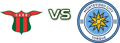 Boston River - Montevideo City Torque Reserve head to head game preview and prediction