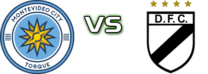 Montevideo City Torque Reserve - Danubio Spiel Prognosen und Statistiken