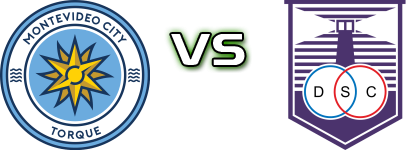 Montevideo City Torque Reserve - Defensor Sporting head to head game preview and prediction Montevideo City Torque Reserve - Defensor Sporting head to head game preview and prediction