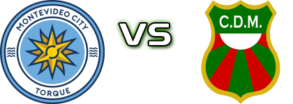 Montevideo City Torque Reserve - Deportivo Maldonado Reserve head to head game preview and prediction