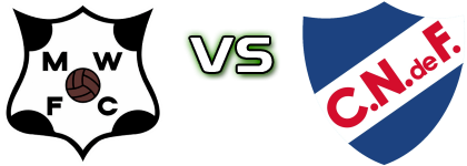 Montevideo Wanderers - Nacional head to head game preview and prediction