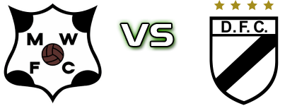 Montevideo Wanderers - Danubio head to head game preview and prediction Montevideo Wanderers - Danubio head to head game preview and prediction