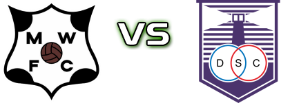 Montevideo Wanderers - Defensor Sporting detalji utakmice i statistika Montevideo Wanderers - Defensor Sporting detalji utakmice i statistika