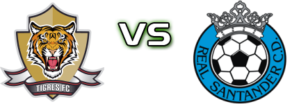 Tigres - Real Santander head to head game preview and prediction