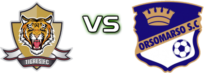 Tigres - Orsomarso head to head game preview and prediction