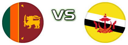 Sri Lanka - Brunei head to head game preview and prediction Sri Lanka - Brunei head to head game preview and prediction