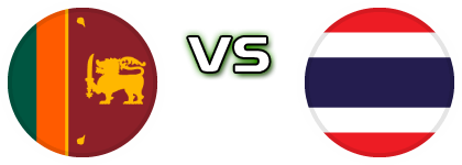 Sri Lanka - Thailand Spiel Prognosen und Statistiken