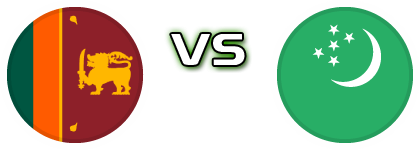 Sri Lanka - Turkmenistan head to head game preview and prediction Sri Lanka - Turkmenistan head to head game preview and prediction