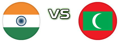 India - Maldives head to head game preview and prediction