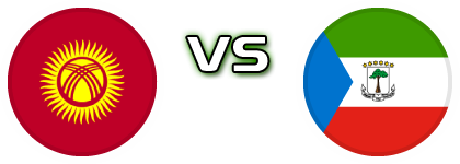 Kyrgyzstan - Equatorial Guinea head to head game preview and prediction