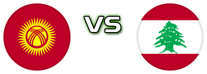 Kyrgyzstan - Lebanon head to head game preview and prediction