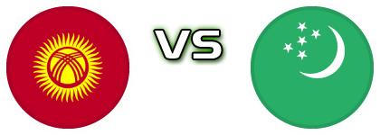 Kyrgyzstan - Turkmenistan Detalji meca I statistika. Kyrgyzstan - Turkmenistan Detalji meca I statistika.