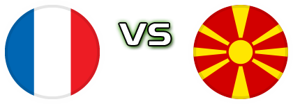 France - North Macedonia детайли и статистика