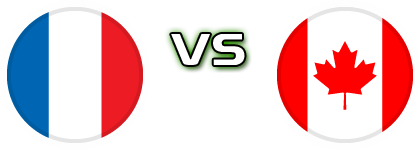 France - Canada Statistiche e dettagli partita