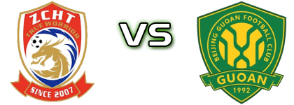 Qingdao Youth Island - Beijing head to head game preview and prediction