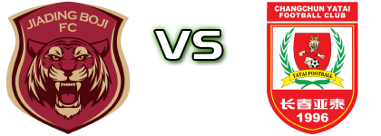 Jiading - Changchun head to head game preview and prediction