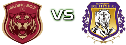 Jiading - Heilongjiang Spiel Prognosen und Statistiken Jiading - Heilongjiang Spiel Prognosen und Statistiken