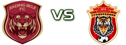 Jiading - Liaoning head to head game preview and prediction Jiading - Liaoning head to head game preview and prediction