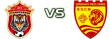 Liaoning - Red Lions Detalles y estadisticas Liaoning - Red Lions Detalles y estadisticas