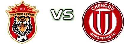 Liaoning - Chengdu Spiel Prognosen und Statistiken