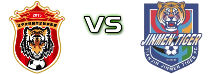 Liaoning - Tianjin Statistiche e dettagli partita