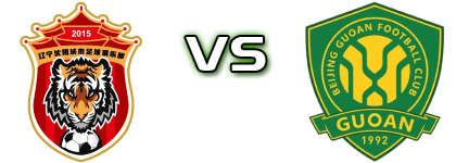 Liaoning - Beijing Estatísticas e detalhes do jogo