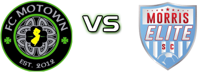 FC Motown 2 - Morris Elite SC head to head game preview and prediction