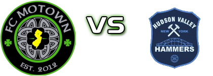 FC Motown 2 - Hudson Valley Hammers Detalji meca I statistika. FC Motown 2 - Hudson Valley Hammers Detalji meca I statistika.