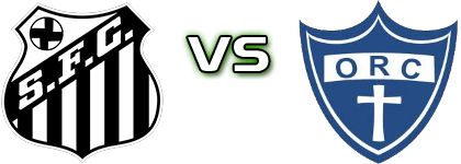 Santos AP - Oratório head to head game preview and prediction