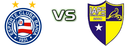 Bahia - IAPE MA Statistiche e dettagli partita Bahia - IAPE MA Statistiche e dettagli partita