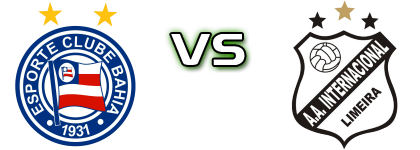 Bahia - Inter de Limeira Spiel Prognosen und Statistiken