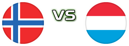 Norway - Luxembourg detalji utakmice i statistika