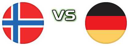 Norway - Germany Statistiche e dettagli partita