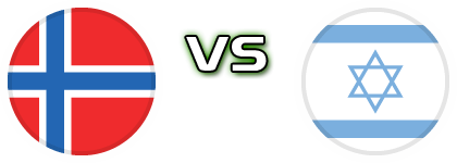 Norway - Israel Spiel Prognosen und Statistiken