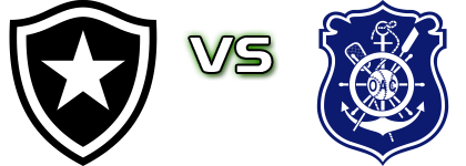 Botafogo - Olaria RJ детайли и статистика