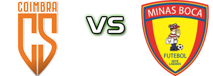 Coimbra - Minas Boca Futebol MG Spiel Prognosen und Statistiken