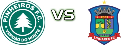 Pinheiros - Linhares head to head game preview and prediction