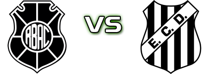 Rio Branco - Democrata GV Spiel Prognosen und Statistiken