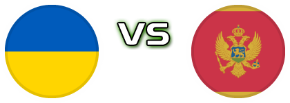 Ukraine - Montenegro Spiel Prognosen und Statistiken
