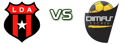 LD Alajuelense - Dimas Escazú head to head game preview and prediction