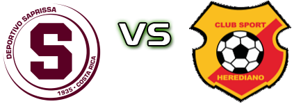Saprissa Femenino - CS Herediano детайли и статистика