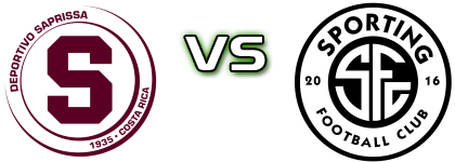 Saprissa Femenino - Sporting FC Detalles y estadisticas Saprissa Femenino - Sporting FC Detalles y estadisticas