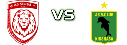 AS Simba - Vita Club head to head game preview and prediction AS Simba - Vita Club head to head game preview and prediction