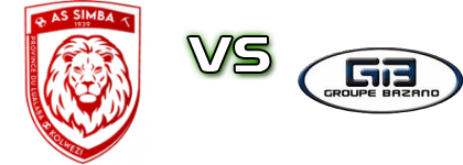AS Simba - Groupe Bazano Estatísticas e detalhes do jogo