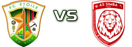 Etoile de Kivu - AS Simba head to head game preview and prediction Etoile de Kivu - AS Simba head to head game preview and prediction